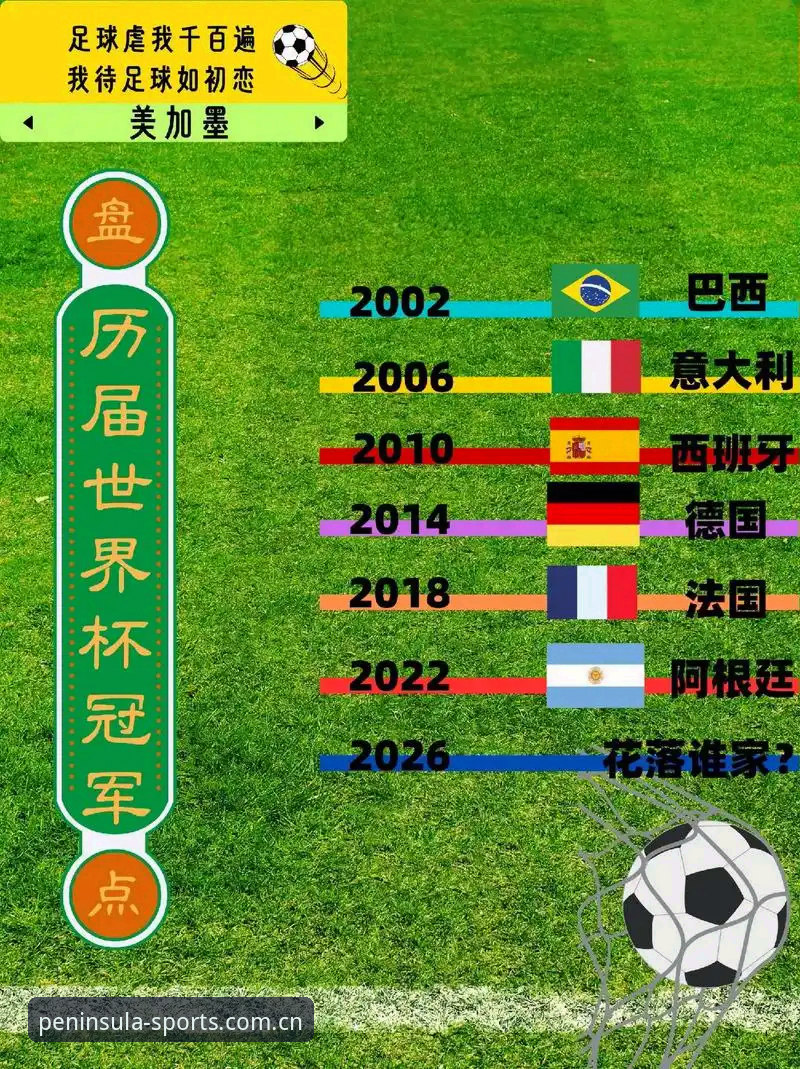德国队世界杯大名单详解：诺伊尔回归与半岛体育平台观赛指南