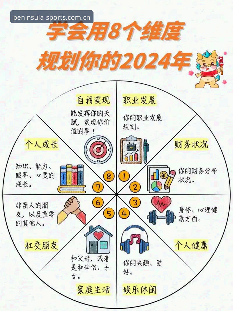 7个维度评测：半岛体育官网登录哪个好？2024最新对比指南